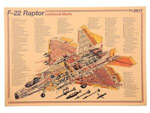 Plakát strážci nebes, Lockheed Martin/Boeing F-22 Raptor, č.256, 50.5 x 36 cm