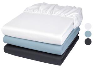 LIVARNO home Napínací prostěradlo Renforcé, 90–100 x 200 x 25 cm (100360399)
