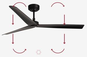 FARO 34100 - Stropní ventilátor MILOS černá + dálkové ovládání