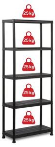 Regál Plus 75/5 KIS 9509