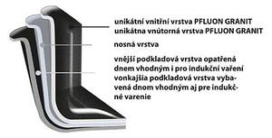 Grande Hrnec s poklicí 7 l ORION 113125