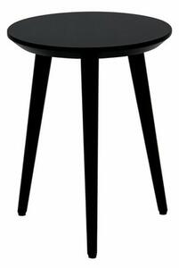 Černá stolička NEDIM