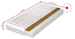 Pěnová matrace ARES 10, 90x200x10 cm