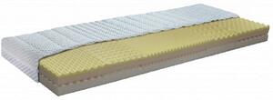 Moravia Comfort FENIX LUX - přizpůsobivá středně tuhá matrace Hlavní matrace (90 x 200 cm) + opěrka (45+45 x 200 cm)
