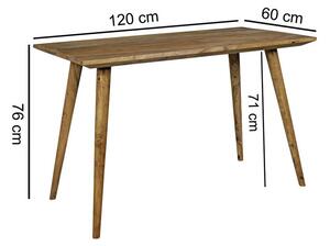 Jídelní Stůl Repa Masív Š:120cm