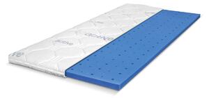 Krycí matrace BLUE TOPPER VISCO Rozměr: 90x200, Typ potahu: ActiPRO, Výška: 6 cm
