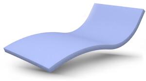 Postelshop Přistýlková matrace topper hybrid medium- středně tuhá rozměr: 80x200 cm, výška jádra: 4 cm