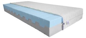Bazyl.cz Matrace COMFORT 7 zón 15cm - 80x200cm