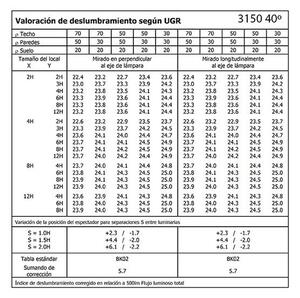 BPM 3150.03.3K AKCE - Zápustné svítidlo Su matná bílá - BPM