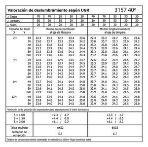 BPM 3157.02.D40.3K Zápustné svítidlo Turta ø 90 mm černá polomatná - BPM