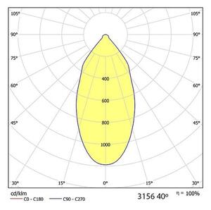 BPM 3156.02.D40.3K Zápustné svítidlo Turta ø 76 mm černá polomatná - BPM