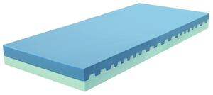 Matrace Aloe 90x200 cm