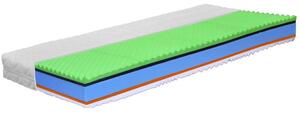 Matrace Medixo Spa 90x200 cm