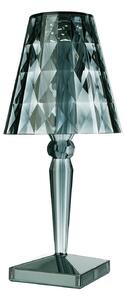 Venkovní svítidla Kartell, Big Battery, stmívatelné, Modrá, Obývací pokoj, Plast, Design