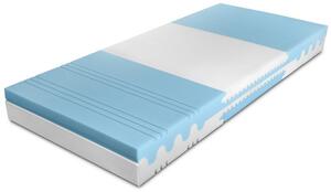 Matrace Vital Duo 90x200 cm