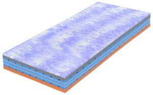 Matrace Airspring Bluegel 90x200 cm