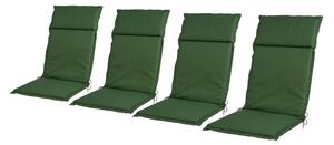 LIVARNO home Sada potahů na židli / křeslo Houston, 120 x 50 x 4 cm, 4dílná, zelená (800006032)