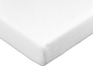 Absorpční ochrana matrace z bio bavlny