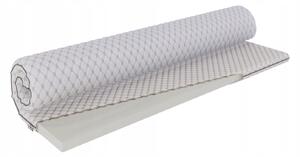 IZER Topper Pad Comfort