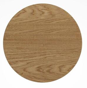 Nástěnné svítidlo Basic Texture 5W MOD461WL-L5BGK - MAYTONI