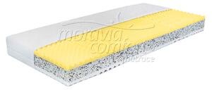 Matrace Moravia Comfort Mirka Visco 150x200 cm