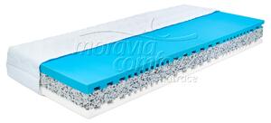 Matrace Moravia Comfort Nyra Max 1+1 ZDARMA 80x190 cm -