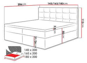 Boxspring postel 140 cm Cinara (ekokůže soft 011 (černá)