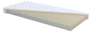 Ostaš polyuretanová matrace Bára, rozměr 200x80 cm, potah Aloe Vera