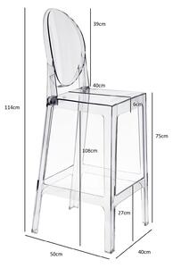 Židle barová Viki transparentní 75cm