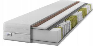 Matrace s taštičkovými pružinami Izer GP 80 x 200 x 20 cm H3 , H4
