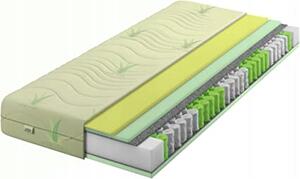 Matrace 120x200 taštičková pružinová Aloe Vera + Visco H2 / H3 soft 22cm