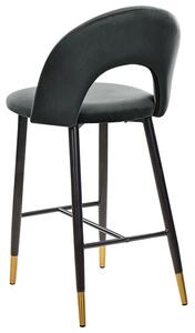 Set 2 ks barových židlí Fabian (černá). 1078840