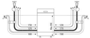 Mora IM6223 Vestavná myčka plně integrovaná 60 cm