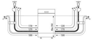 Mora IMB6678 Vestavná myčka plně integrovaná 60 cm