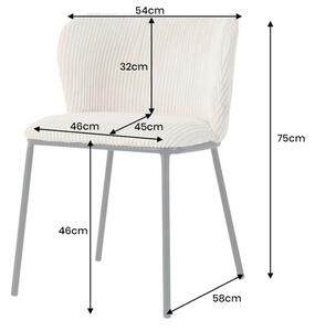 Designová jídelní židle Bayram mátová