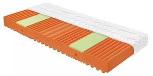 Matrace Partner - 90x200 cm - Relax-postele.cz