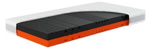 Hn8 Schlafsysteme 7-zónová matrace ze studené pěny Sleep Balance s možností otáčení (H2/H3, 80 X 200 CM) (100305735002)