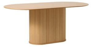 Jídelní stůl s deskou v dubovém dekoru 95x180 cm Nola – Unique Furniture