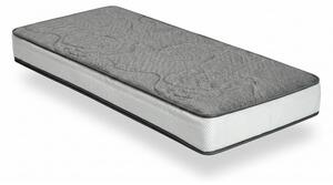 Středně tvrdá pěnová matrace 90x200 cm Zen Comfort – Bonami Selection