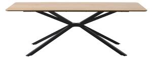 Jídelní stůl s deskou v dubovém dekoru 100x200 cm Cesura – Unique Furniture
