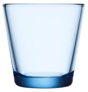 Iittala Sklenice Kartio 0,21l, 2ks, modré aqua