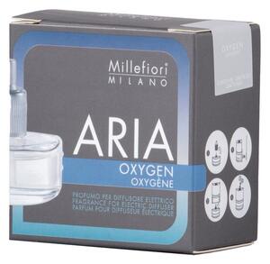 Millefiori Aria Oxygen náplň do elektrického difuzéru 20 ml