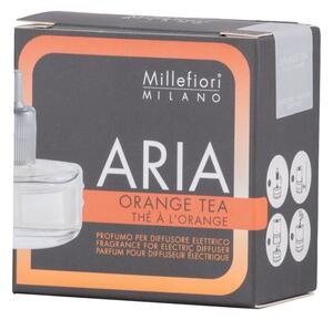 Millefiori Aria Orange Tea náplň do elektrického difuzéru 20 ml