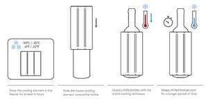 Aktivní chladič na víno a sekt, platinum - 2 ks