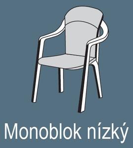 Doppler SPOT 6118 monoblok nízký - polstr na židli