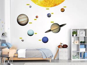 FUGU Sluneční soustava - samolepky na zeď Rozměr: S:(š x v) Slunce 89 x 18 cm, Saturn 49 x 36 cm, Jupiter 30 cm, další planety od 16-5 cm + popisky