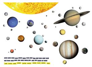 FUGU Sluneční soustava - samolepky na zeď planety a jejich měsíce Rozměr: S:(š x v) Slunce 89 x 18 cm, Saturn 49 x 36 cm, Jupiter 30 cm, další planety od 16-5 cm + měsíce a popisky