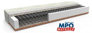 MPO Trade Pružinová matrace NATURA 90x200 cm potah Medico