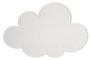 Akustická tabule Cloud L – Styler