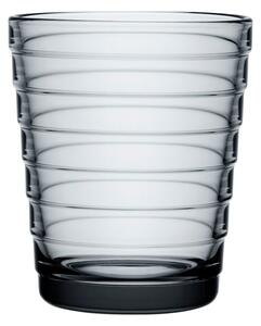 Iittala Sklenice Aino Aalto 0,22l, 2ks, šedé